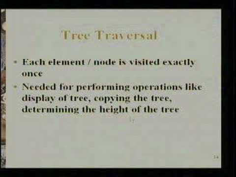 Trees : Introduction