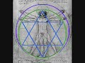 Vitruvian Man Slide Show