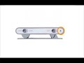 iPod Tutorial: Using Your iPod shuffle iPod Tutorial: Using Your iPod shuffle