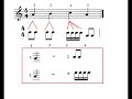 Valor de figuras en 4 x 4. Aprendiendo a leer musica. Teoria Musical.