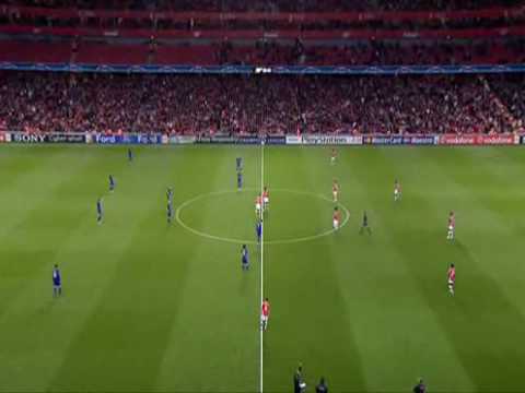 Arsenal 1-3 Manchester United (05/05/2009) Champions League goals in the semi-final 2 leg!