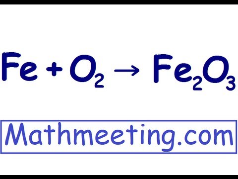 How to balance chemical equation? | Chemistry tutorials