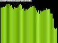 Explosive Car Tuning 5 - Techno Prime
