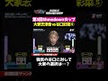 [大家志津香vs谷口彩菜⑤]アグレッションの高い谷口..対する大家はどう受ける!? ちゅきめろでぃ!/元AKB大家志津香/谷口彩菜/あお/まよんぬ/アントニー・ポーカー