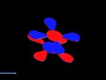 How fundamental particles may work How fundamental particles may work