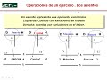Las operaciones realizadas en el balance y con mayores se realizan ahora con asientos contables. Obtenemos una visión general que sirve como introducción a la contabilidad. Realizado por Ángel González.