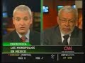 Los monopolios en México