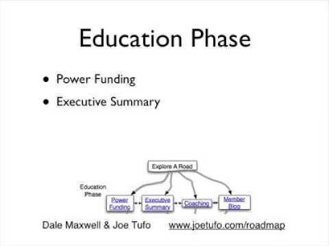 Funding Roadmap - http://joetufo.com/roadmap You Need Funding When? You'll Call Us When The Bank Say's NO!!! From Small Business Lines of Credit to Green Project Funding $10m ...