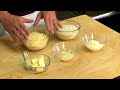 Kochrezept Risotto zubereiten von Küchengötter
