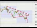 FOREX-TRADING-GBPNZD