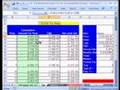 Excel Finance Trick #18: CUMIPMT function for Interest