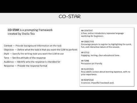 CO-STAR Framework - GenAI Essentials