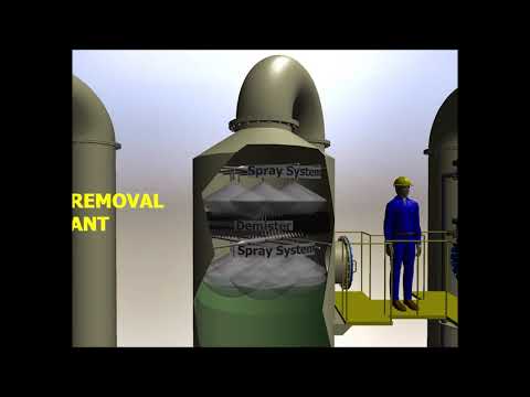 ODOR REMOVAL PLANT (8)AbluftreinigungsanlageSystème d'élimination des odeursمعمل إزالة الرائحةwet scrubber, abluftreinigung, A...