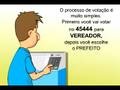 Aprenda a votar