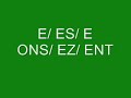 French Lesson Week 3- Le�on 1[Conjugate Verbs of 1st Group]