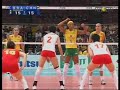 BRA vs CHN WCh 2006 set 5 BRA vs CHN WCh 2006 set 5