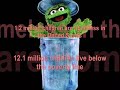 re-elmo-at-war.html