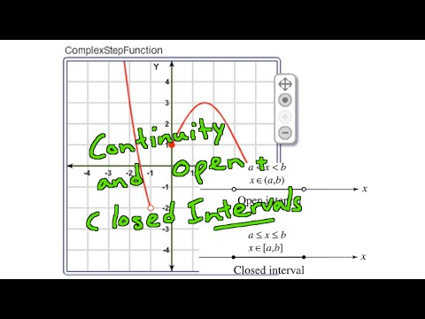 how to prove f is continuous on an interval