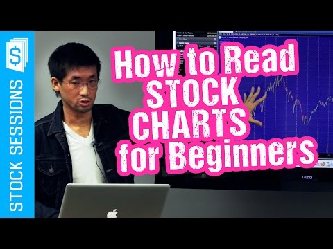 how to read the stock market