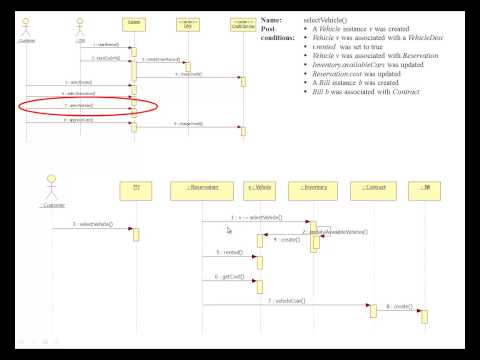 how to draw class diagram