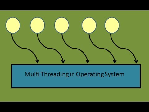 how to troubleshoot operating system problems