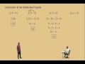 Introduction to the Distributive Property