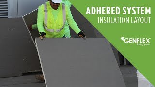 Adhered System Insulation Layout