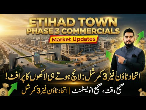 Etihad Town Phase 3 Commercials | Complete Market Analysis, Prices &Investment Guide Etihad Town Phase 3 Commercials | Complete Market Analysis, Prices &Investment Guide