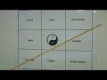 Feng Shui Ba-Gua : Feng Shui Ba-Gua Alternate Diagrams Feng Shui Ba-Gua : Feng Shui Ba-Gua Alternate Diagrams