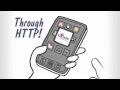 What is callback service? VoIP Business Idea