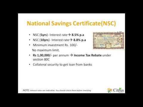 how to do fd in post office