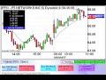 Live Online Stock Trading - Day Trading Live August 8 2007 Live Online Stock Trading - Day Trading Live August 8 2007