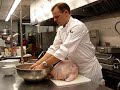 Turkey Basics Turkey Basics