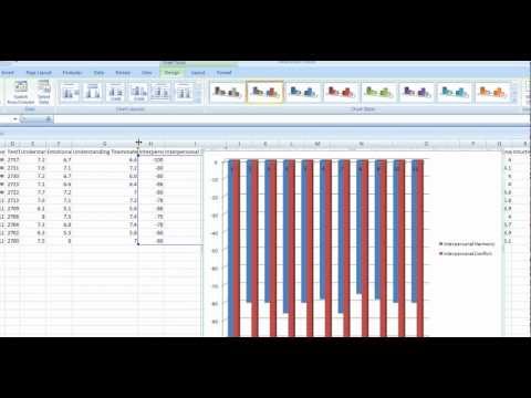 how to cure yips baseball