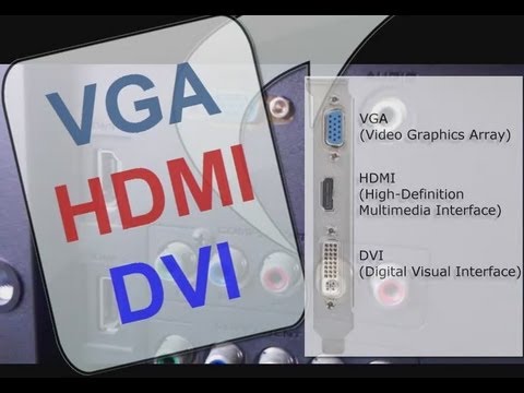 DVI - Todo sobre las interfaces y estandares de video de los puertos HDMI, VGA, DVI, sus Diferencias, Cables, Adaptadores, Convertidores de VGA a HDMI, de HDMI a V...