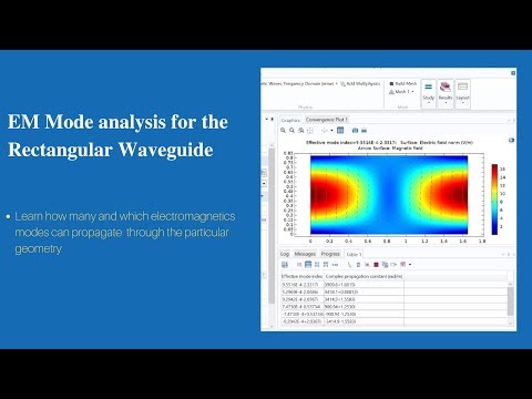 EM Mode Analysis For The Rectangular Waveguide | COMSOL Multiphysics Tutorial-5