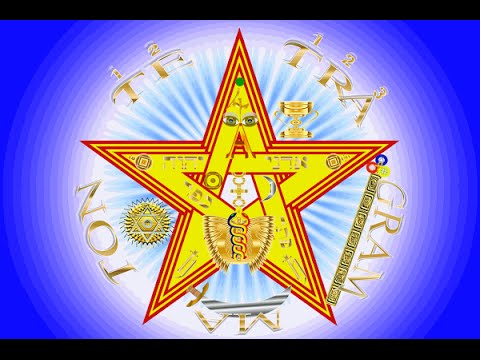 how to practice gnosticism