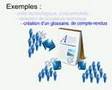 Entreprise 2.0 : utilisation des wikis
