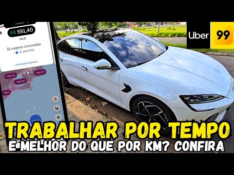 Rodei com a Uber focando no TEMPO. Melhorou ou PIOROU os GANHOS?