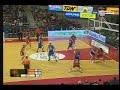 [Euroleague] Luis Scola with a nice move against Dynamo