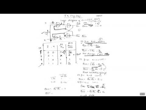 Unit 19 computer systems architecture assignment 3 image