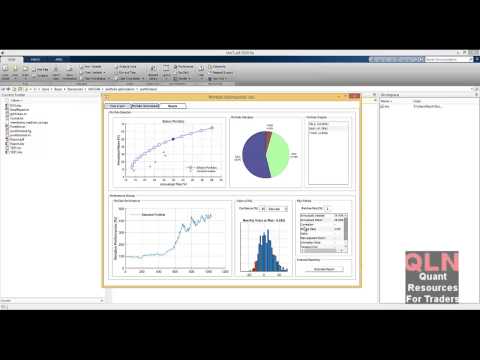 Options trading drawdown