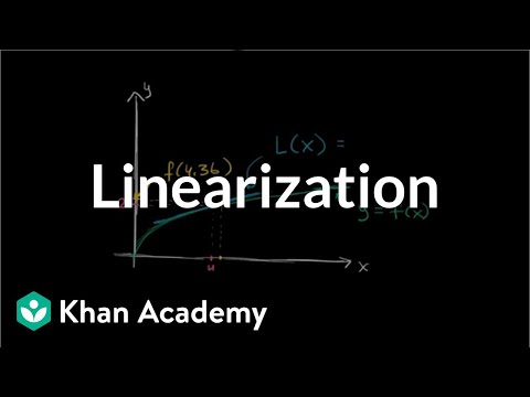 Khan academy ap calculus ab