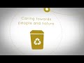 Click here to watch this video ENUCALOGY - Smart Beauty | Smart Luxury