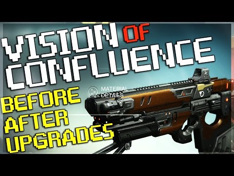 how to obtain vision of confluence