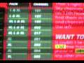 Virgin Media On Screen Sky Channels Message