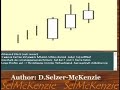 Candlestick Trading Chart Technik SelMcKenzie Selzer-McKenzi