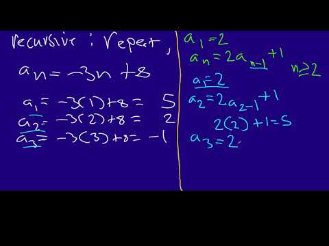 prove a recursive sequence converges prove a recursive sequence converges