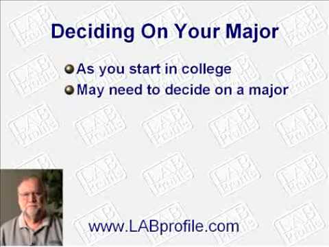 how to decide what to major in test