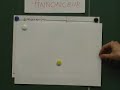 Ergonomie par pluton